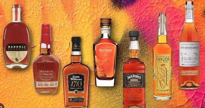 Whisky for Every Budget: Quality Options at Various Price Points